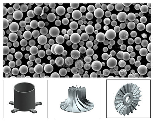 球形钛合金粉末